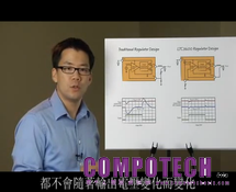 Linear--帶可編程參考的同步降壓穩壓電源