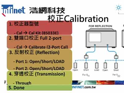 Agilent