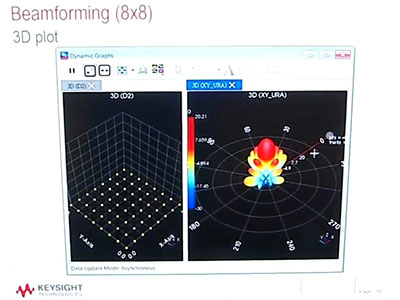 Keysight