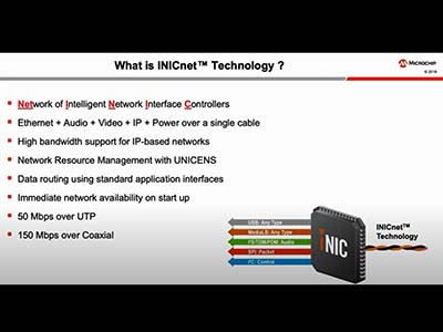 INICnet™