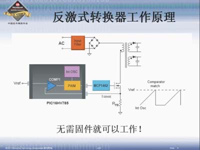 Microchip利用單片機實現智慧LED照明