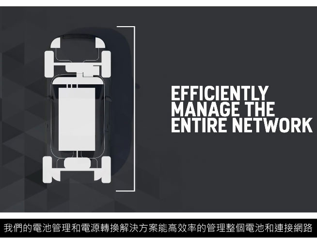 ADI----汽車電氣化：續航距離更遠，充電更快，效率更高