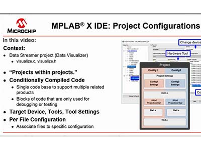 入門-MPLAB®X